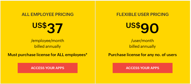 giá sử dụng Zoho one